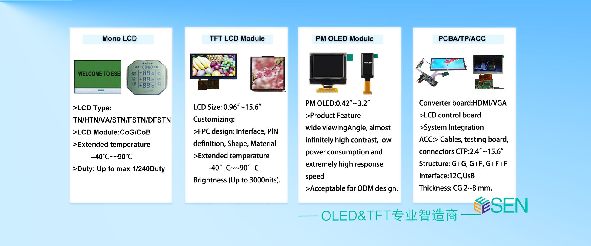 Qualità Display LCD TFT Fabbrica